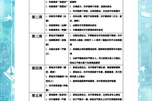篮球体能训练计划方案
